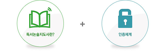 독서논술지도사란? + 인증체계