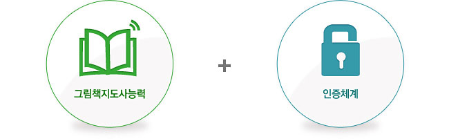그림책지도사능력 + 인증체계